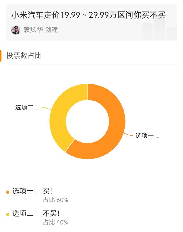 小米汽车SU7肯定便宜不了，央视黄金时段广告，广告投放的天花板-陌上烟雨遥