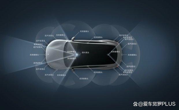 媲美保时捷、特斯拉的DreamCar！小米SU7的底气何来？插图10