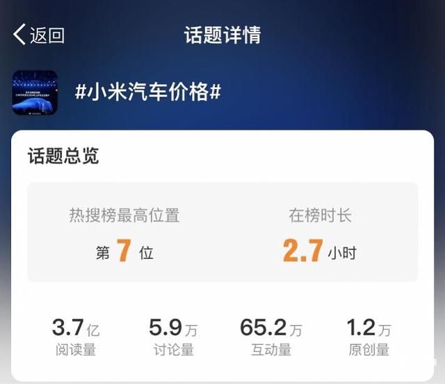 “小米汽车价格”又上热搜，网友：买的吧！官方回应插图