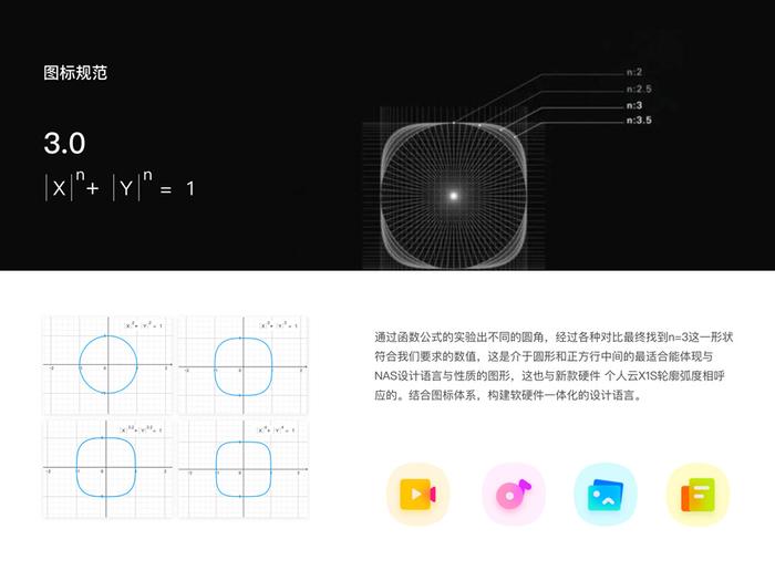 最新获奖 | 联想个人云：安全存储轻松使用插图3