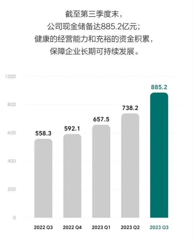 小米汽车开山之作，小米SU7将延续性价比与饥饿营销吗？插图3