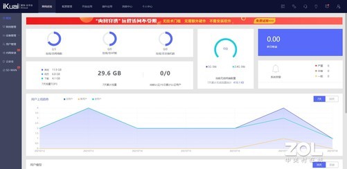 企业组网选它全搞定 爱快路由IK-Q1800评测插图12