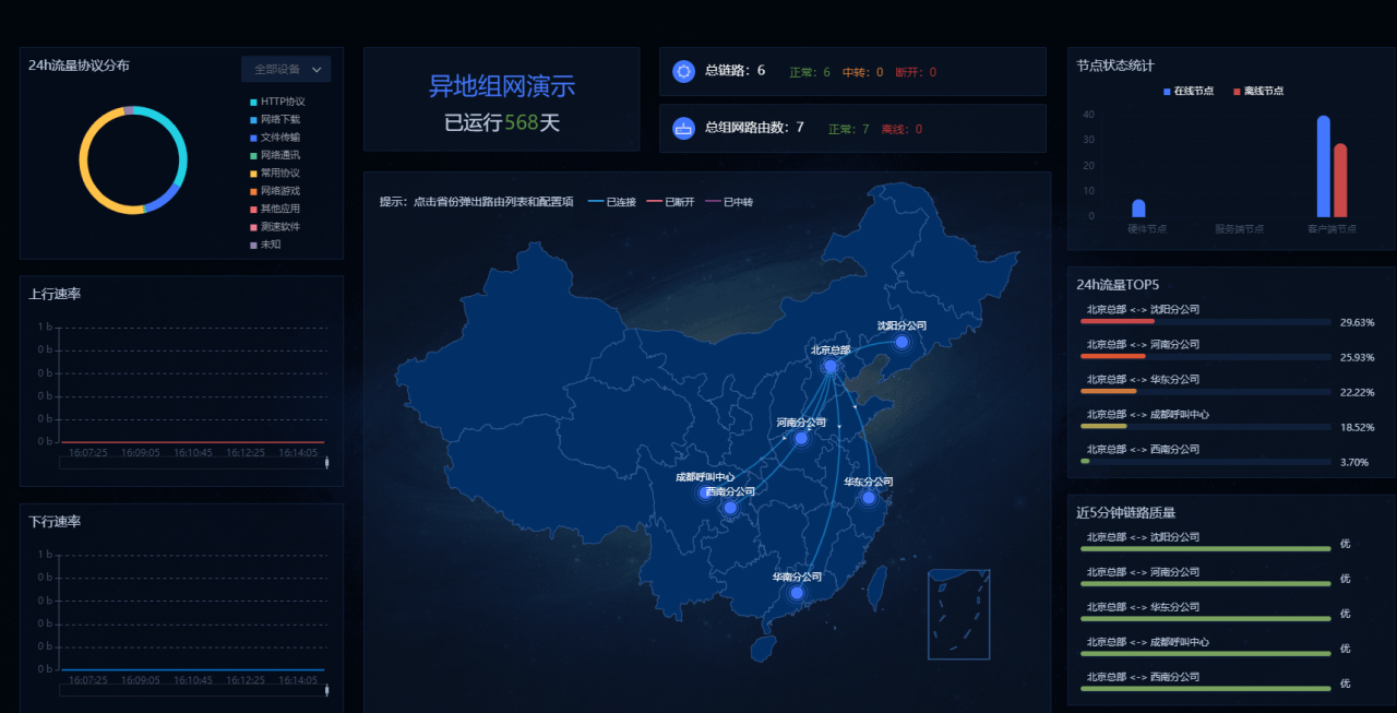 网络稳定，更安全的企业级爱快IK-Q1800路由器插图15