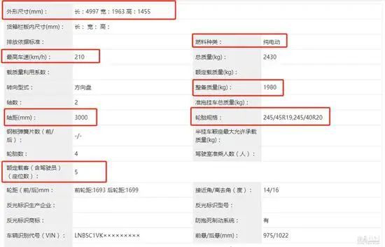 一文看懂小米SU7 双电机+激光雷达+宁德电池插图3