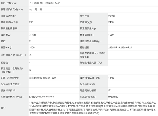 狂砸100亿，小米汽车SU7终于造出来了，到底有几成“胜算”？插图10