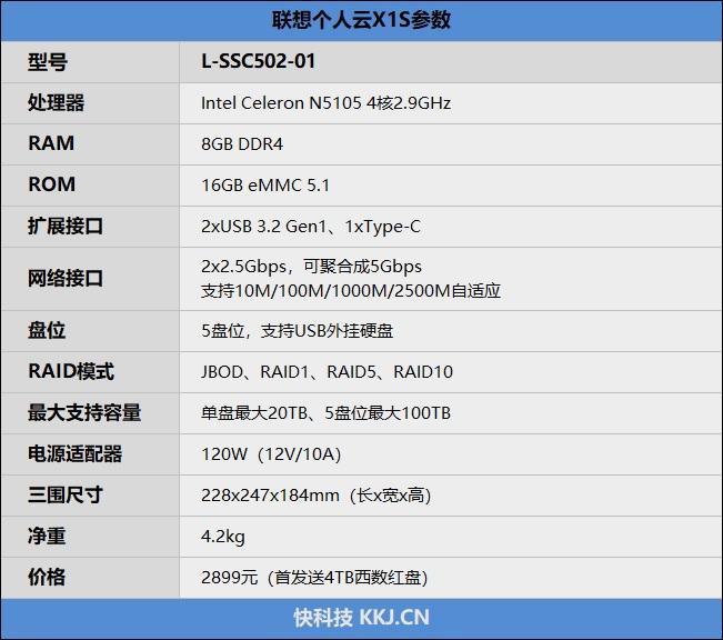 旗舰级配置 价格仅2000元出头！联想个人云存储X1s评测：不只是家庭存储中心-陌上烟雨遥