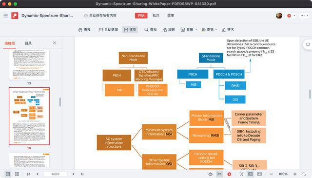 写给0基础NAS用户的绿联 DH2600 上手攻略插图51