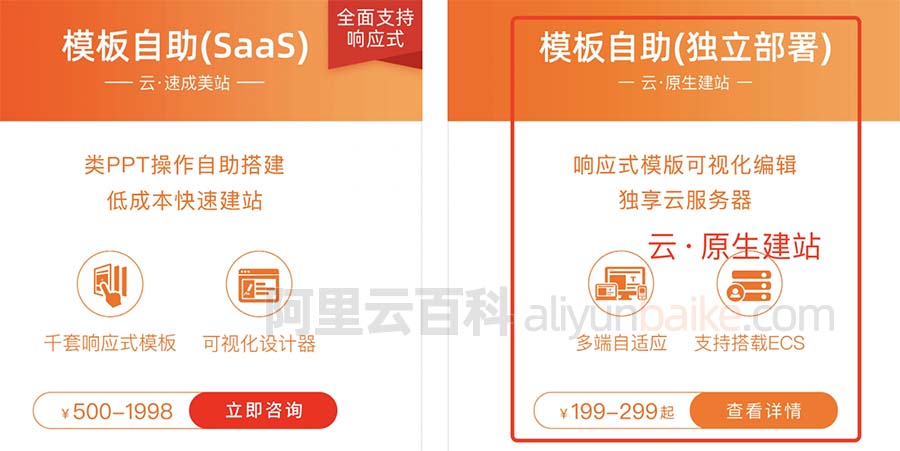阿里云建站费用给大家看下速成美站、企业官网、营销建站价格表插图2