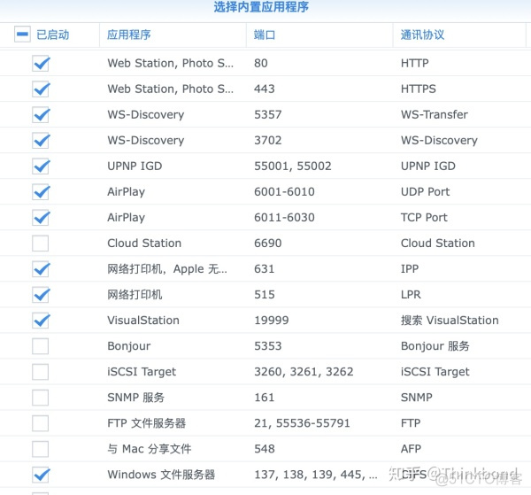 群辉nas可以作为云服务器吗 群晖nas用途_群辉nas可以作为云服务器吗_06