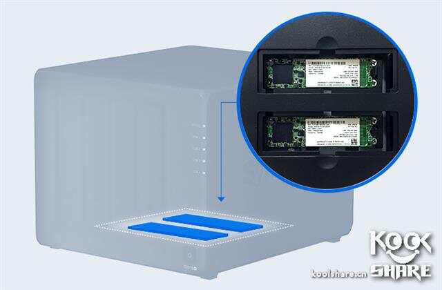 我的第一台Synology：群晖DS918+插图1