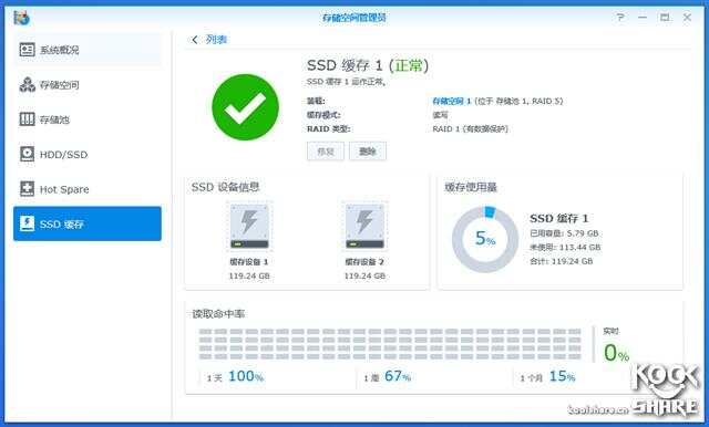 我的第一台Synology：群晖DS918+插图64