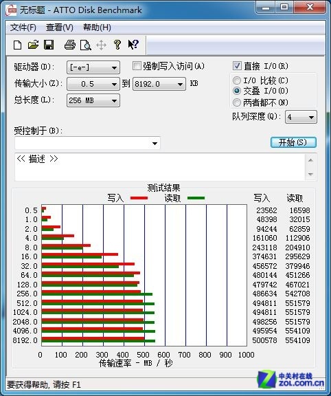 固态也不可貌相测东芝128GBmSATASSD