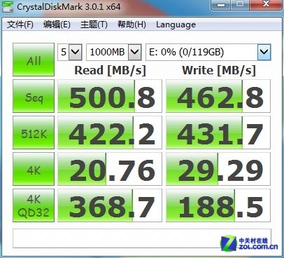 固态也不可貌相测东芝128GBmSATASSD