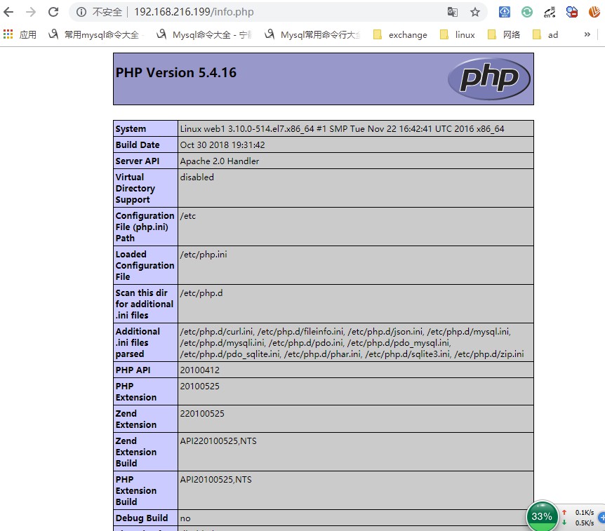 Centos7-yum部署配置LAMP-之LAMP及php-fpm实现反代动态资源插图2