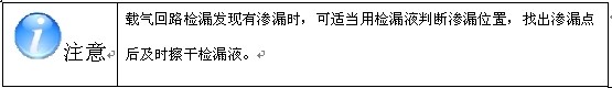 220KV主变油色谱在线监测系统概述插图16