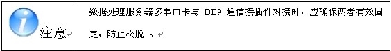 220KV主变油色谱在线监测系统概述-陌上烟雨遥