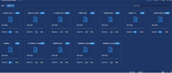 浅析能耗管理系统在企业中的应用-陌上烟雨遥