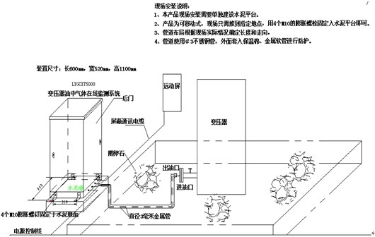 220KV主变油色谱在线监测系统概述插图9