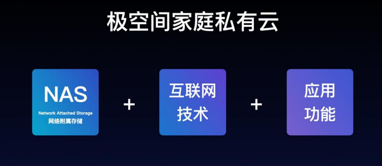 敦化新闻网极空间NAS百变机型推荐：2024年618购机宝典插图