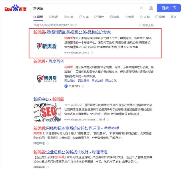 SEO优化需要分析哪些数据？插图