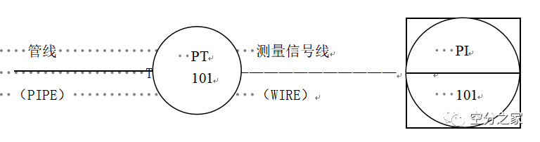 【空分知识】制氧教材（三）插图3