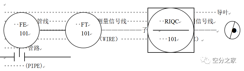 【空分知识】制氧教材（三）插图4