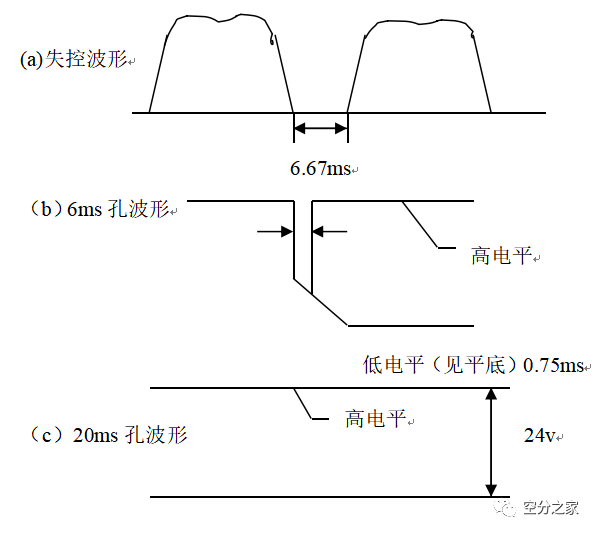 【空分知识】制氧教材（三）插图14