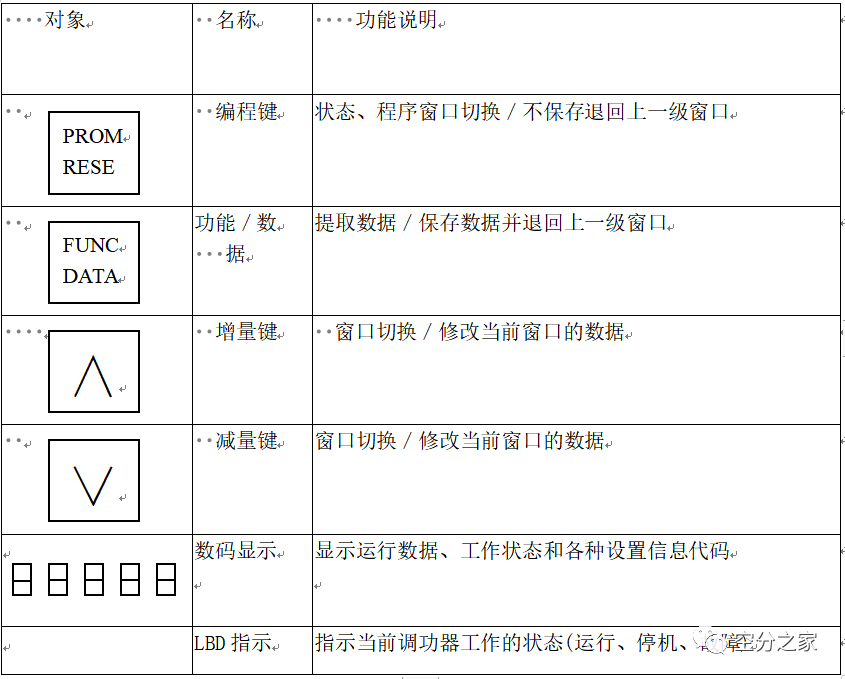 【空分知识】制氧教材（三）插图17