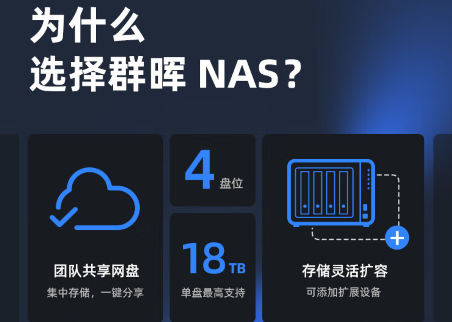 群晖（Synology）DS923+ 双核心 四盘位 NAS网络存储服务器 私有云 文件服务器 数据备份插图