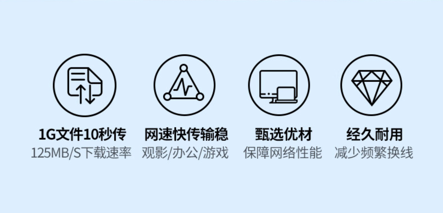 绿联 六类网线 千兆高速网络宽带线 6类家用电脑笔记本路由器监控线 CAT6八芯双绞成品跳线黑色2米插图1