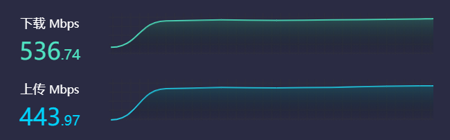 Wifi4更换Wifi6路由器的使用体验-陌上烟雨遥