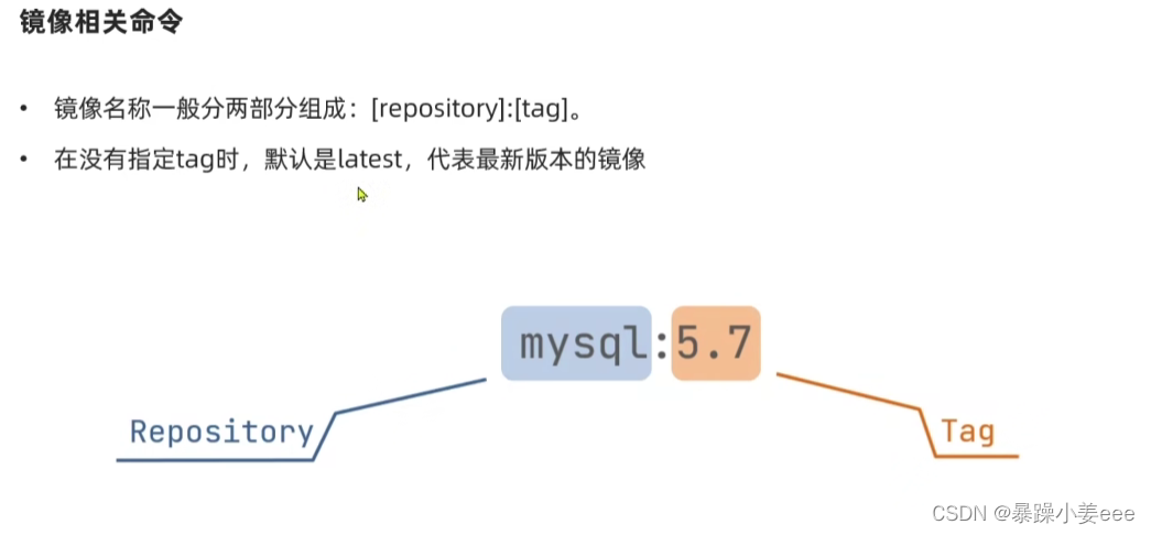 微服务—Docker（部署）插图13