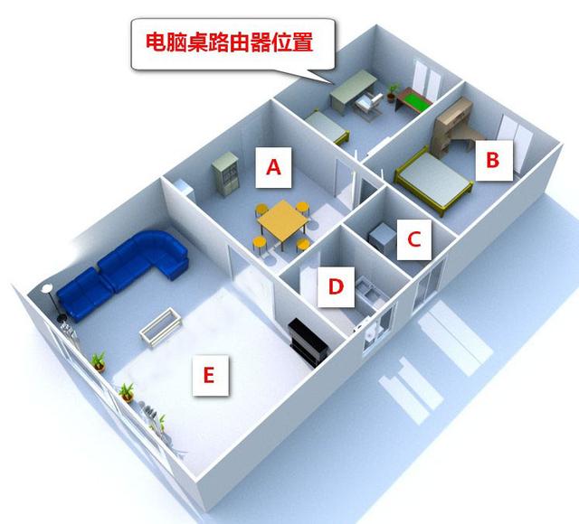 路由器品牌排行榜前十名（家用路由器排名前十名）插图3