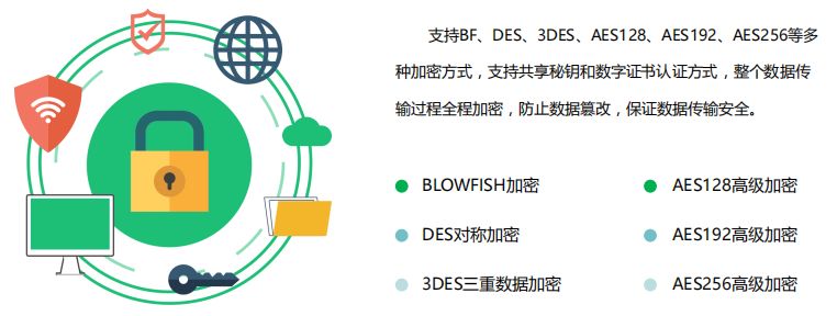 西周就已经开始用WIFI了？带你了解路由器的“前世今生”-陌上烟雨遥