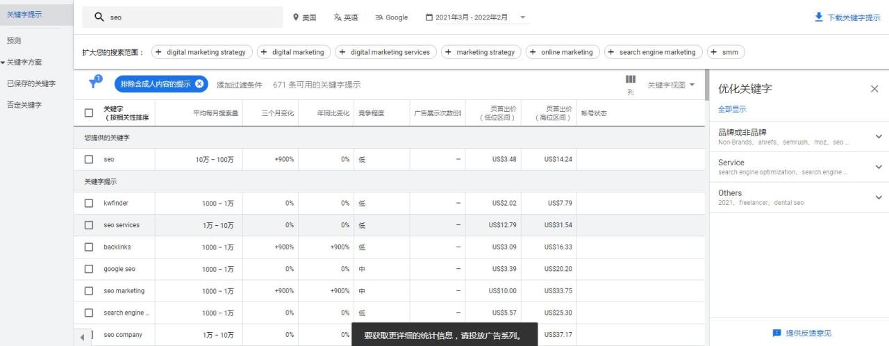 关键词工具（seo常用关键词工具有哪些？）插图4