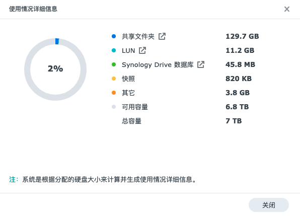 如何清理NAS空间，让它重回“轻松”，稳上加稳？这几个方法亲测有效！插图1