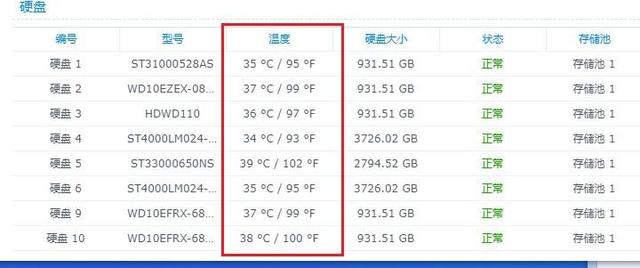 文菌装NAS E5：超详细！手把手教您安装黑群晖918+6.2保姆级教程插图57