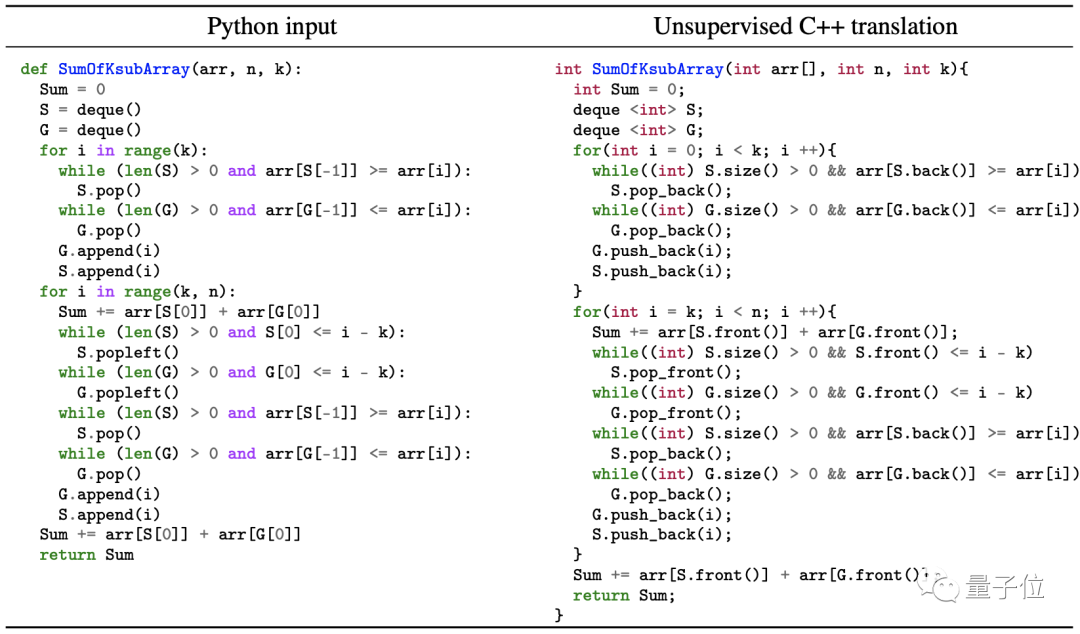 牛逼！用 AI 实现 C++、Java、Python 代码互译！插图6