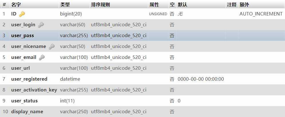 在OpenWrt上配置原生IPv6 NAT，，实现校园网路由器使用ipv6-陌上烟雨遥