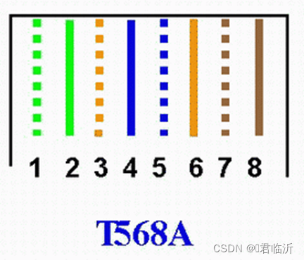 WordPress主题Modown_v8.7主题免授权+Erphpdown15.21+团购+第三方登录-陌上烟雨遥