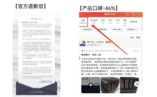 绿联九款NAS新品发布即下架，上市前夕能否重拾用户和资本信任插图5