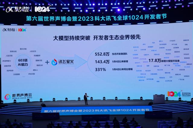 讯飞星火V3.0发布，升级AI人设、启发式对话，打造每个人的AI助手插图9