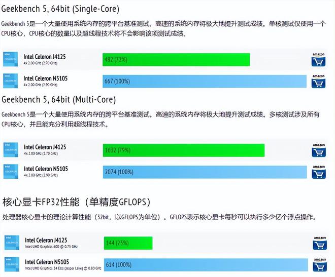 爸妈直接搬走我家NAS？极空间一年老用户聊聊为啥要换机插图10