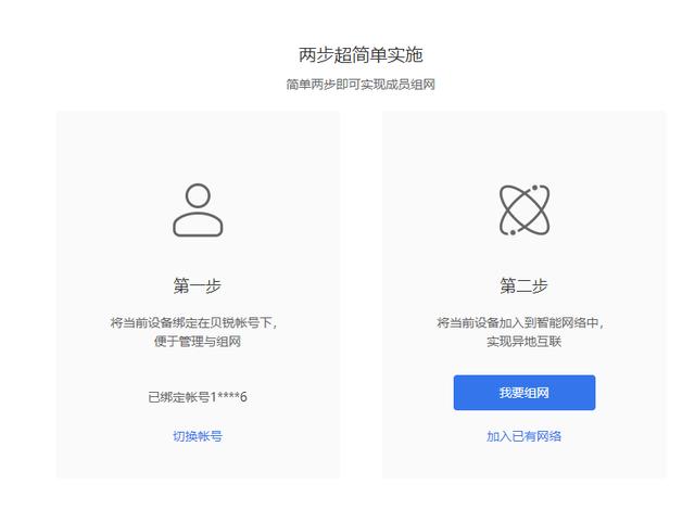 手把手教你智能组网，远程访问、NAS全搞定！插图4