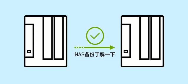 nas文件服务器 迁移,NAS数据迁移备份？铁威马为你支招-陌上烟雨遥