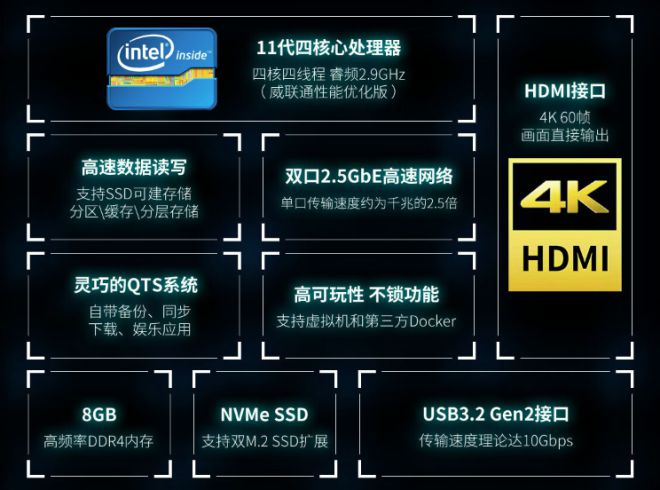 2023 家用 NAS 选购&入门指南：零门槛打造个性化家庭影院！插图26