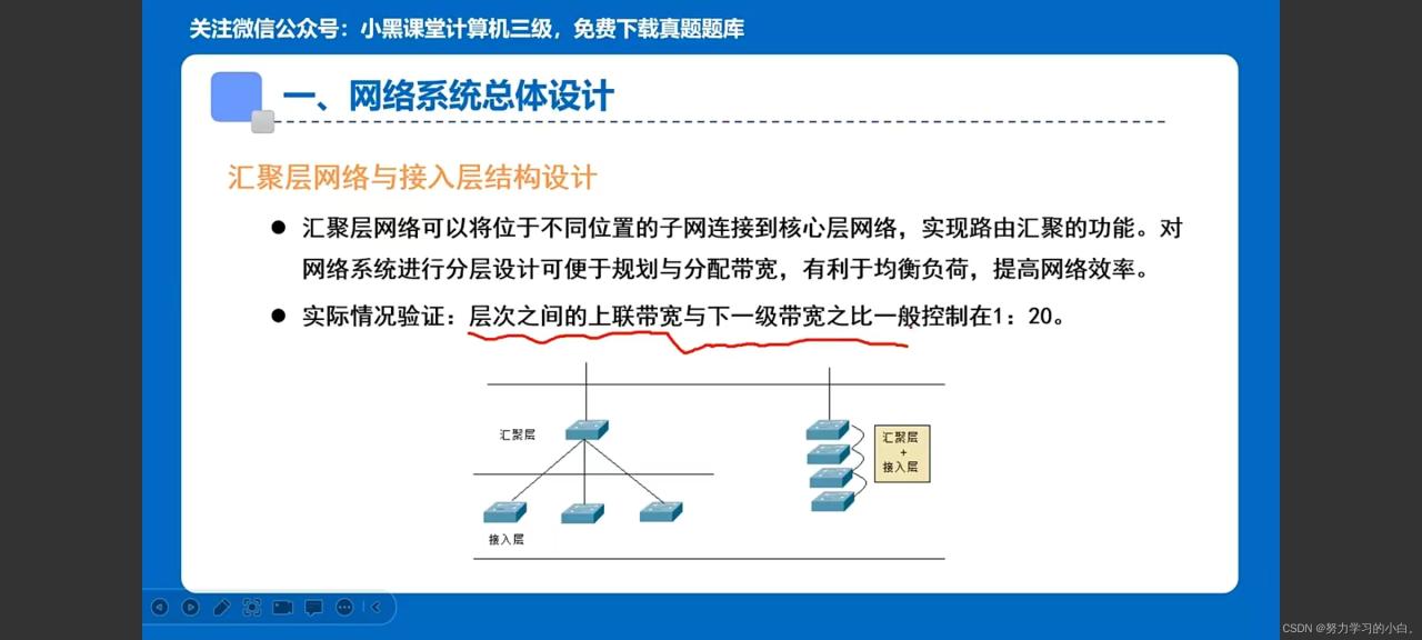 铁威马TOS 6.0 Beta全球公测进行中，快来体验一下吧！插图