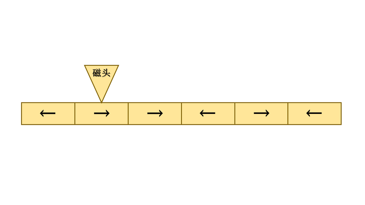 docker安装redis-陌上烟雨遥