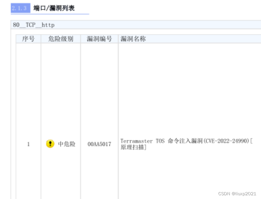 Terramaster TOS 命令注入漏洞(CVE-2022-24990).Centos7漏洞扫描插图