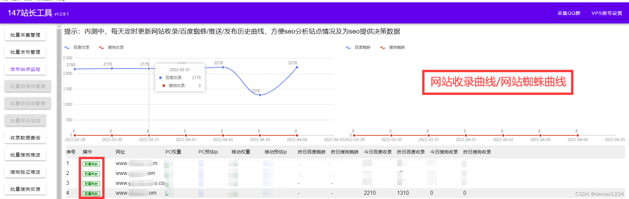 网站优化SEO包括哪些方面插图3